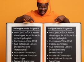 Requirements For Admission Processing