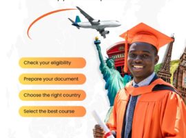 Seamless Study Abroad Journey